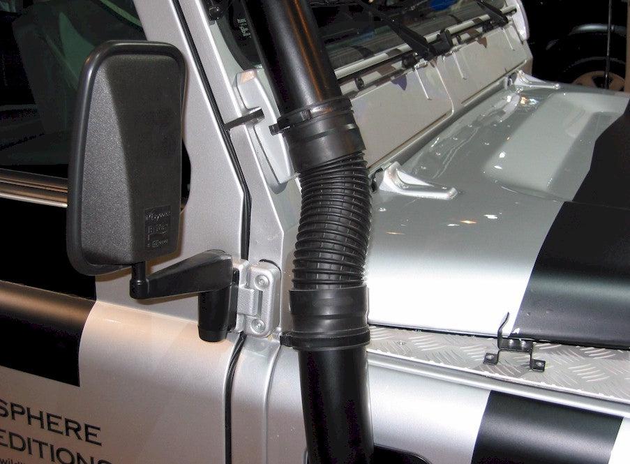 Recreational Vehicles (RVs) Clamping 
